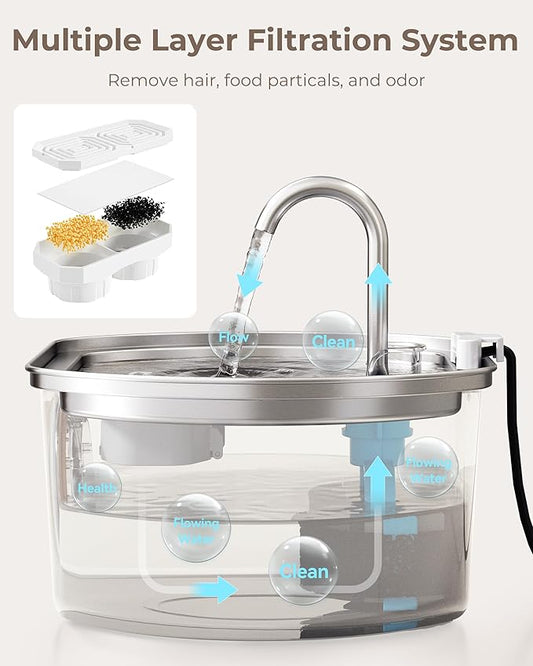 Cat Water Fountain Stainless Steel: 108oz/3.2L Cat Fountain for Drinking- Pet Water Fountain for Cats Inside